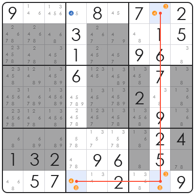 sudoku locked candidate